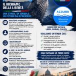 Il richiamo della libertà
